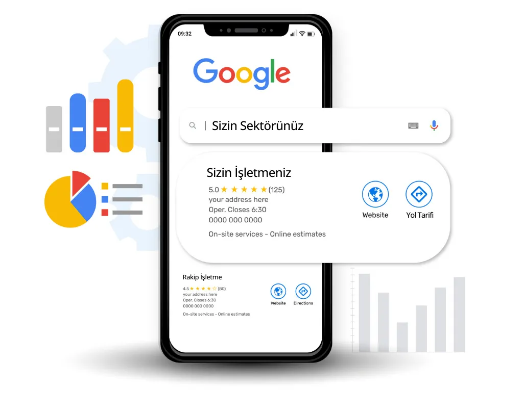 Mikromedya ile Google Harita SEO optimizasyonu