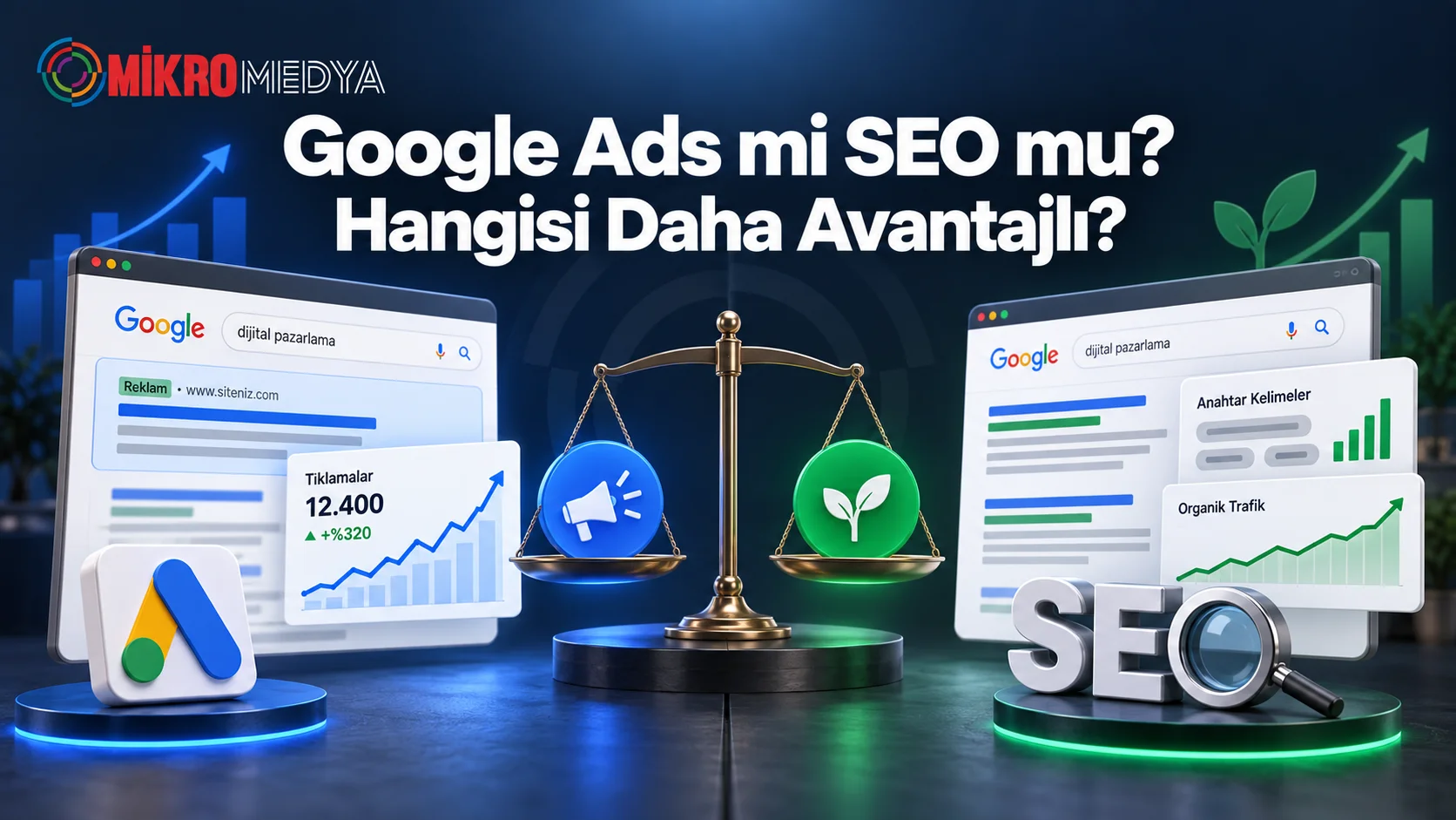 Google Ads mi SEO mu Hangisi Daha Avantajli